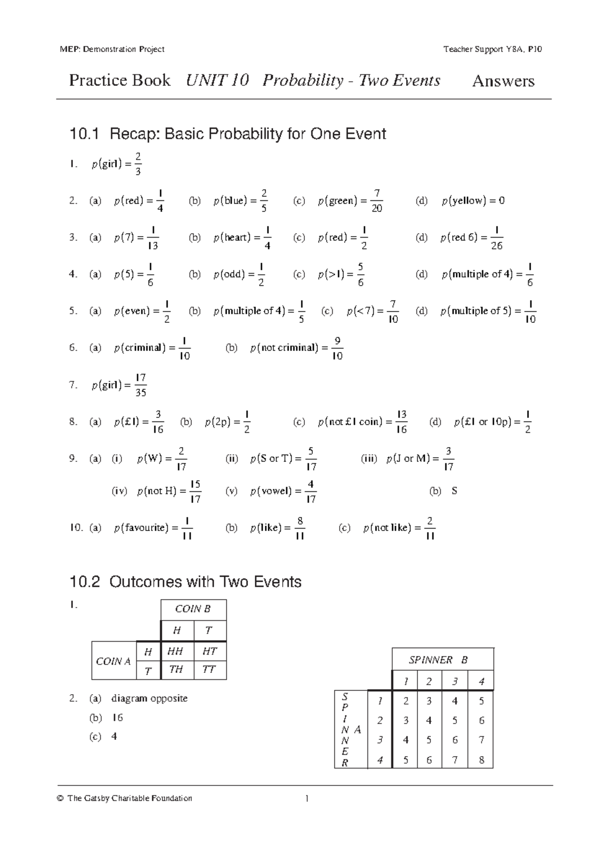 Probability Practice Book Answers: Unit 10 (Two Events) - Studocu