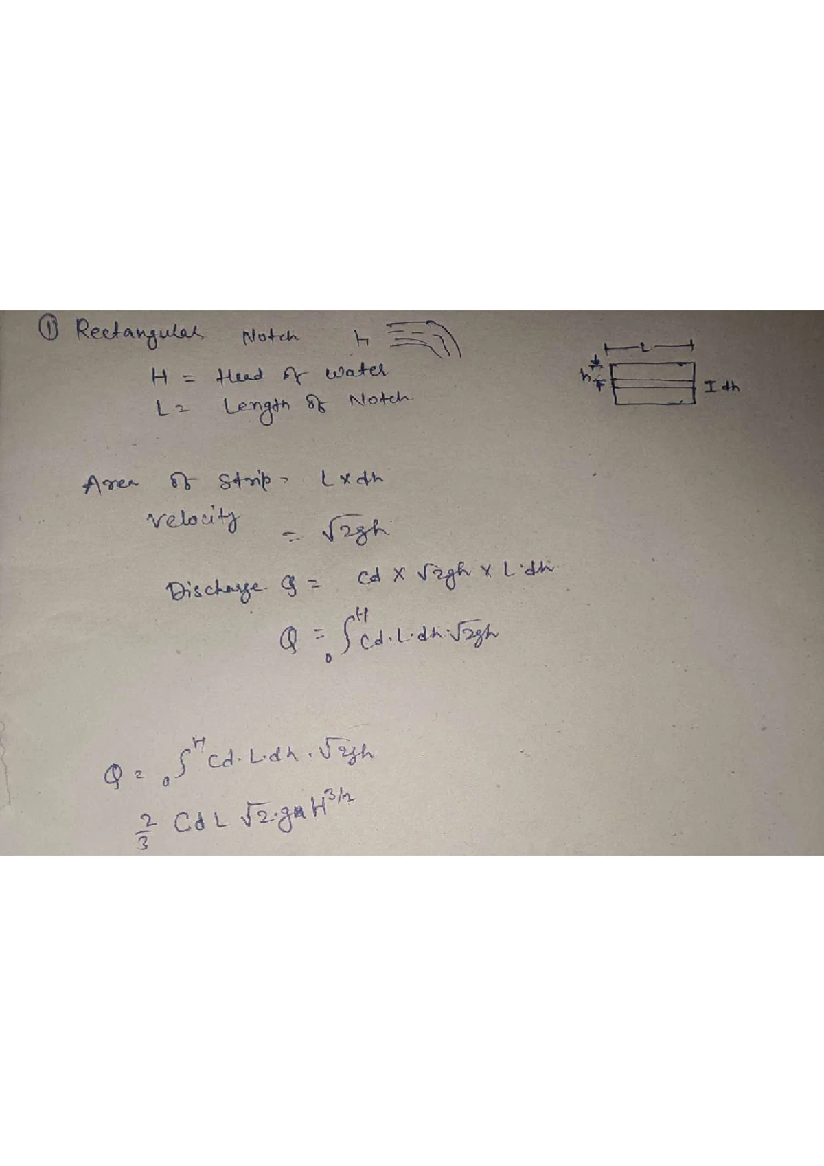 FM-(Unit-3) Equations of Motion and Fluid Dynamics Concepts - Studocu