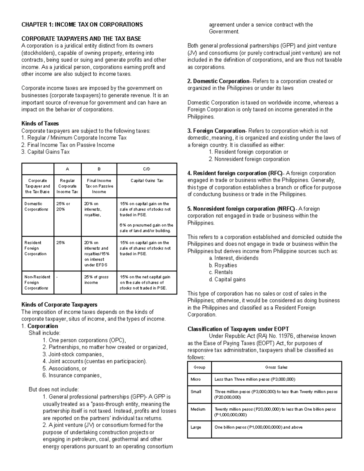 Chapter 1 Corporate AND Business TAX - CHAPTER 1: INCOME TAX ON ...