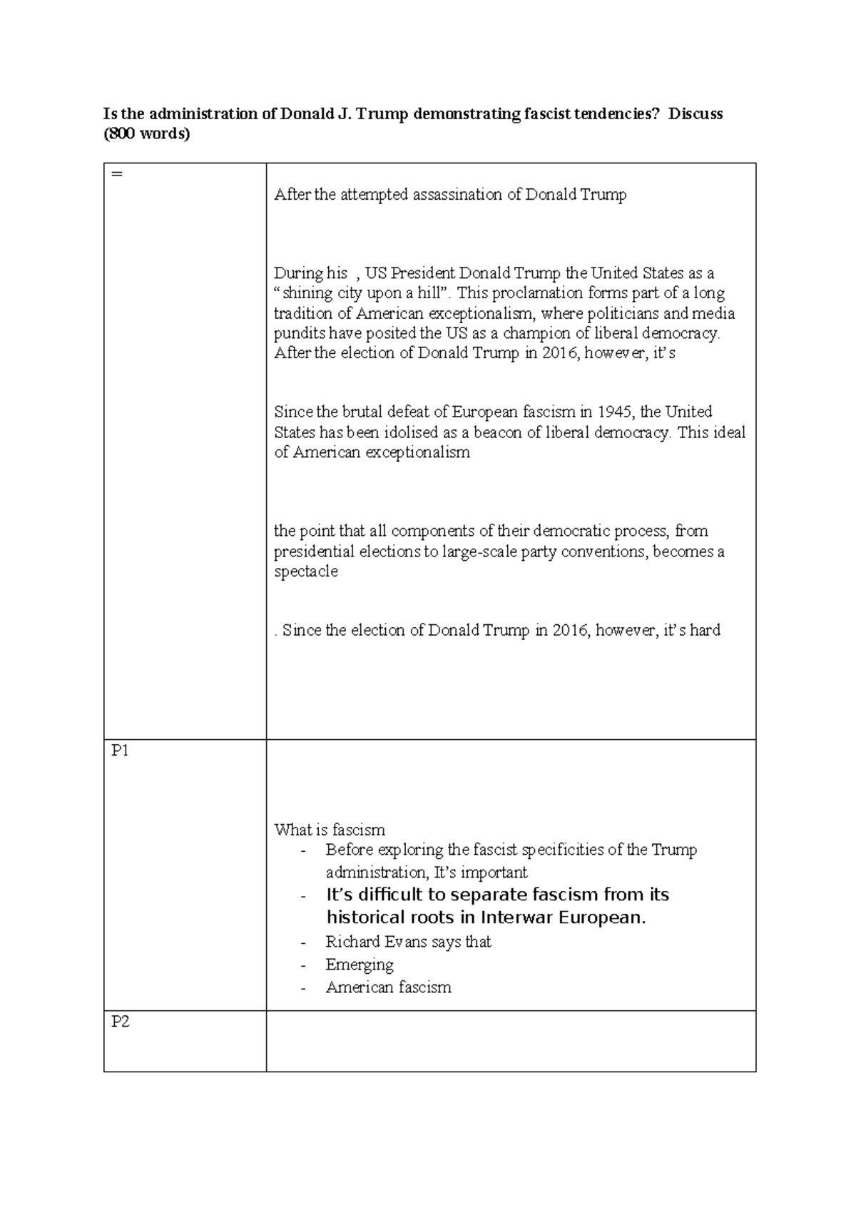 OP-ED Assignment - POL202: Analyzing Trump's Fascist Tendencies - Studocu