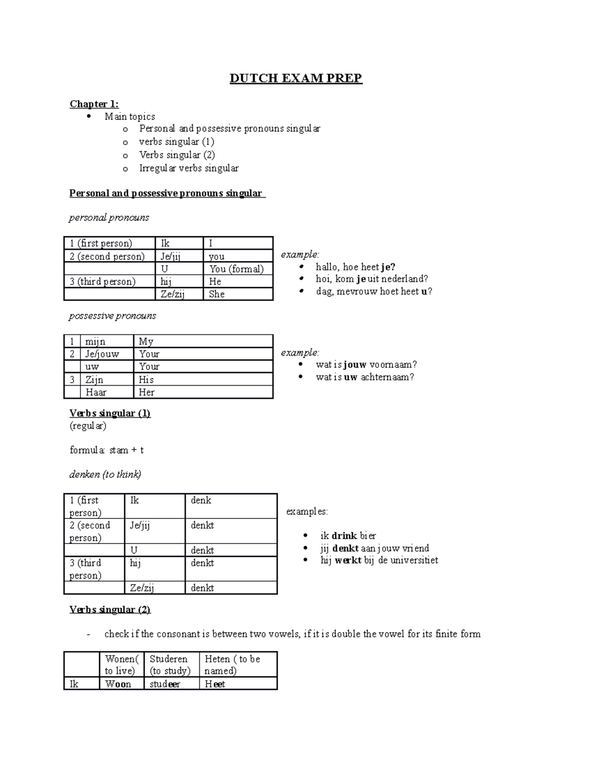 Dutch Exam Prep - Block 1 Full Revision Notes and Key Concepts ...
