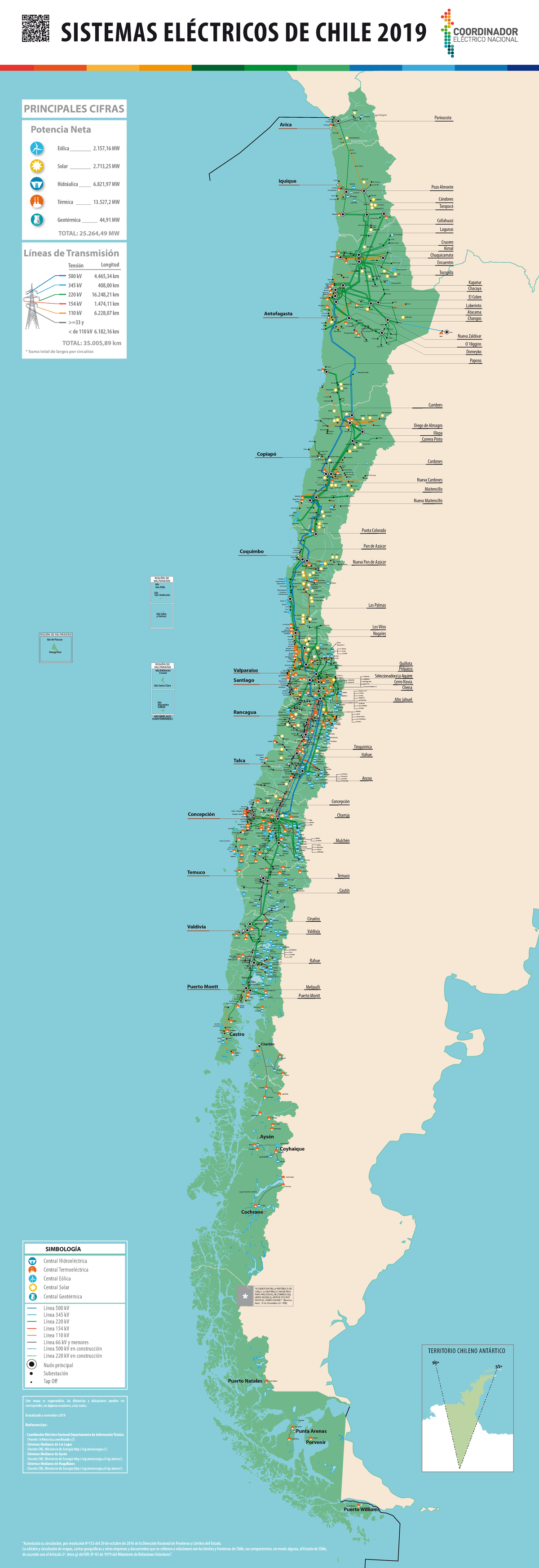00 Mapa SEN 2019 - Mapa SEN 2019 - Río Bueno Río Imperial Río Toltén ...