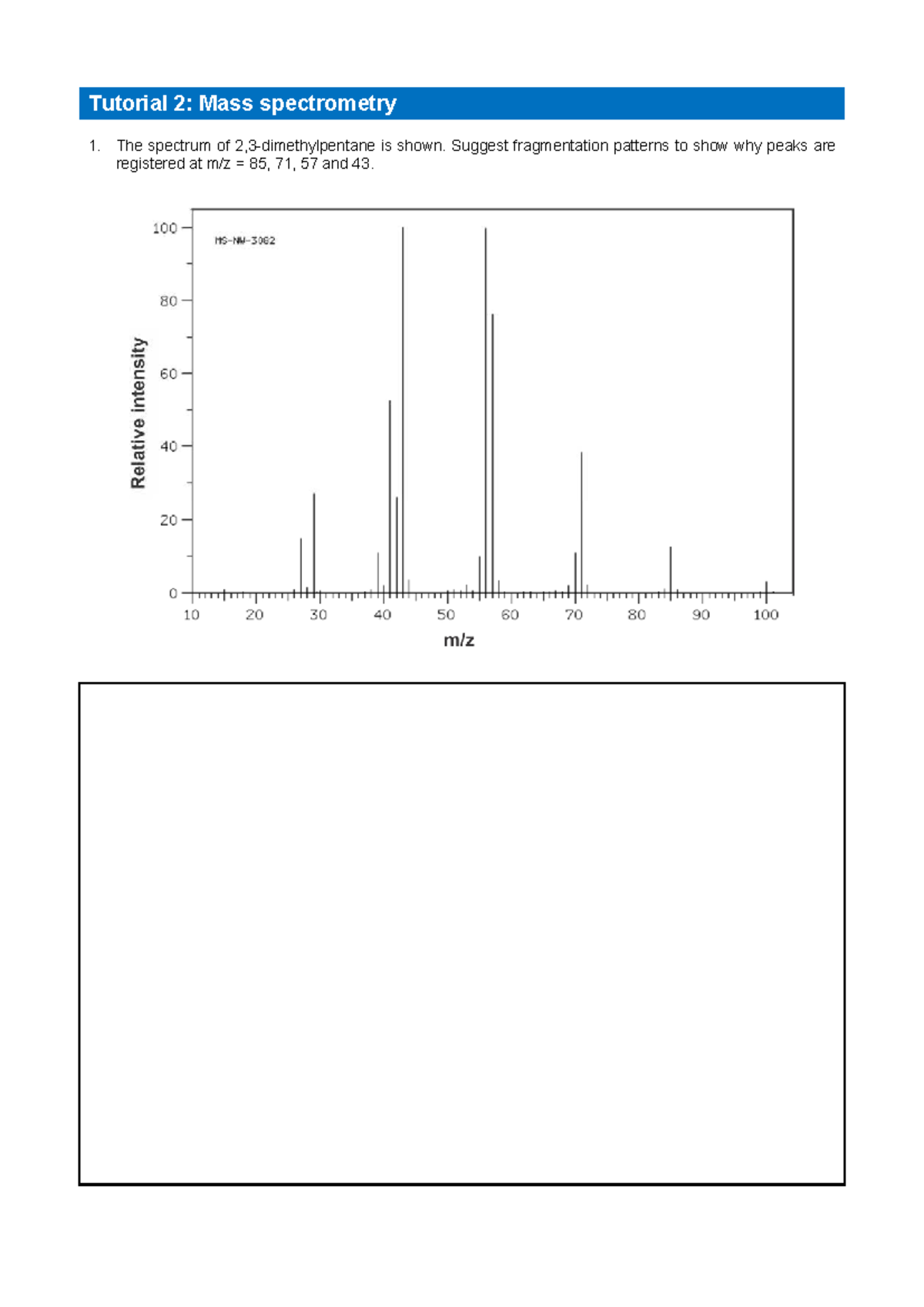 Tutorial MS 2023: Mass Spectrometry Fragmentation Patterns Analysis ...