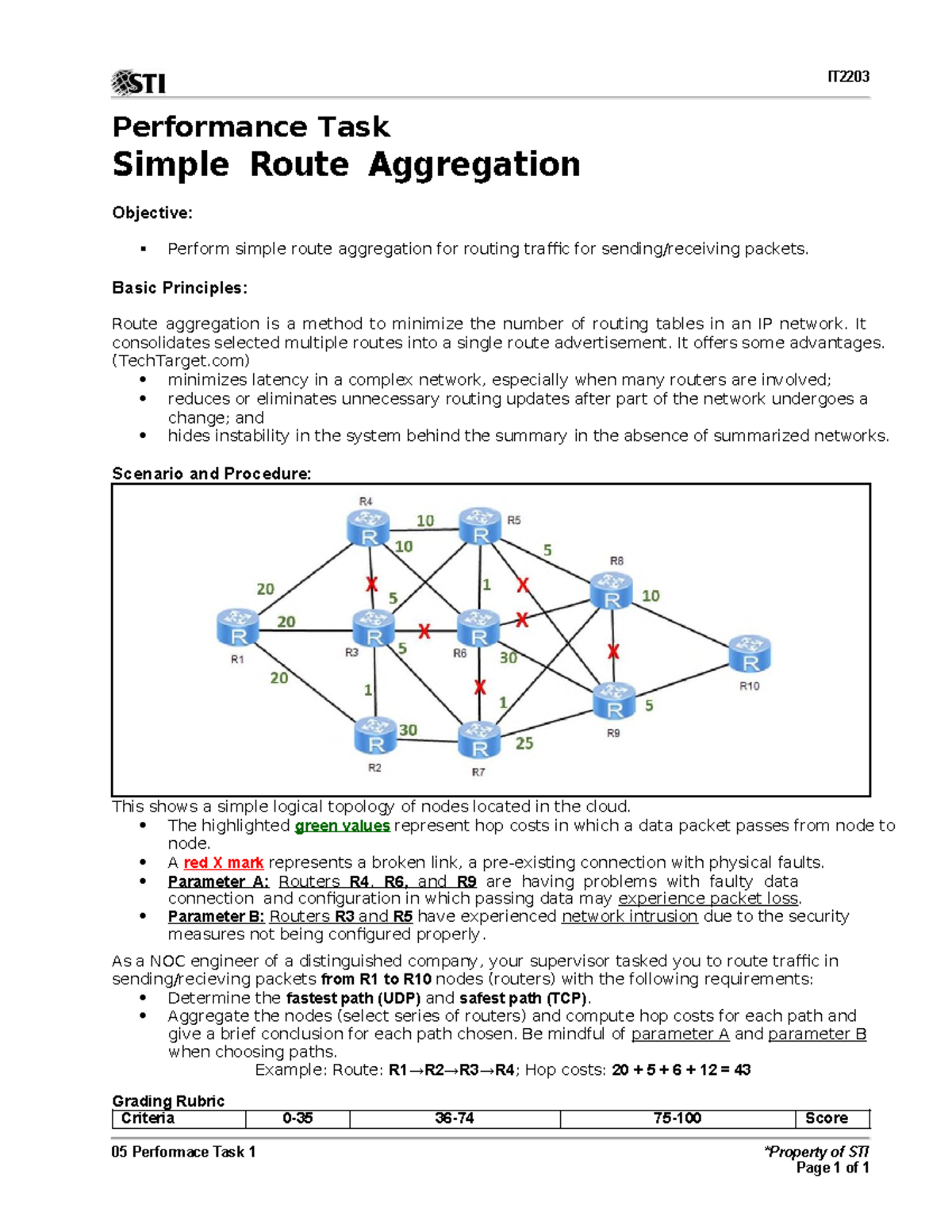 Performance Task: Simple Route Aggregation (IT 101) - Studocu