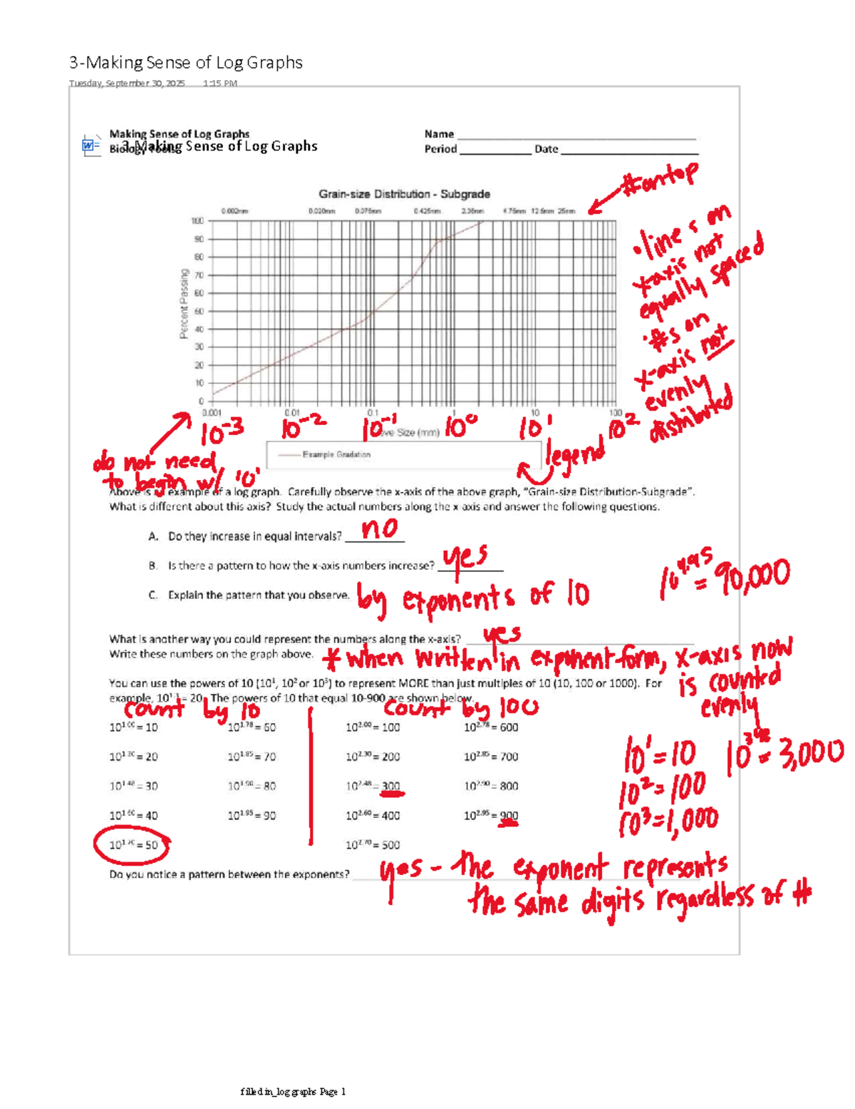 Making Sense of Log Graphs: Analysis and Applications - 3-Making Sense ...