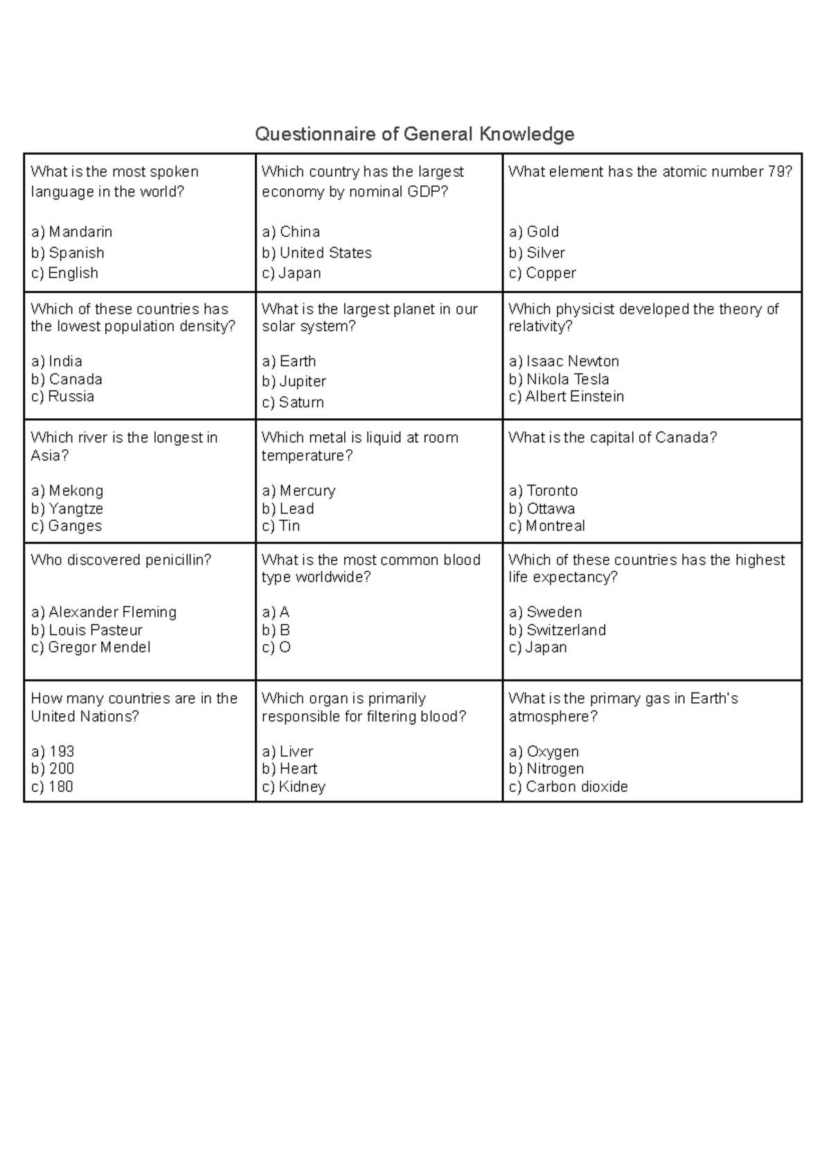General Knowledge Questionnaire: Key Facts and Trivia - Studocu