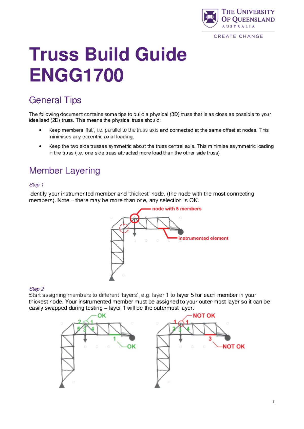 ENGG1700 Truss Design Build Guide: Tips for Successful Assembly - Studocu