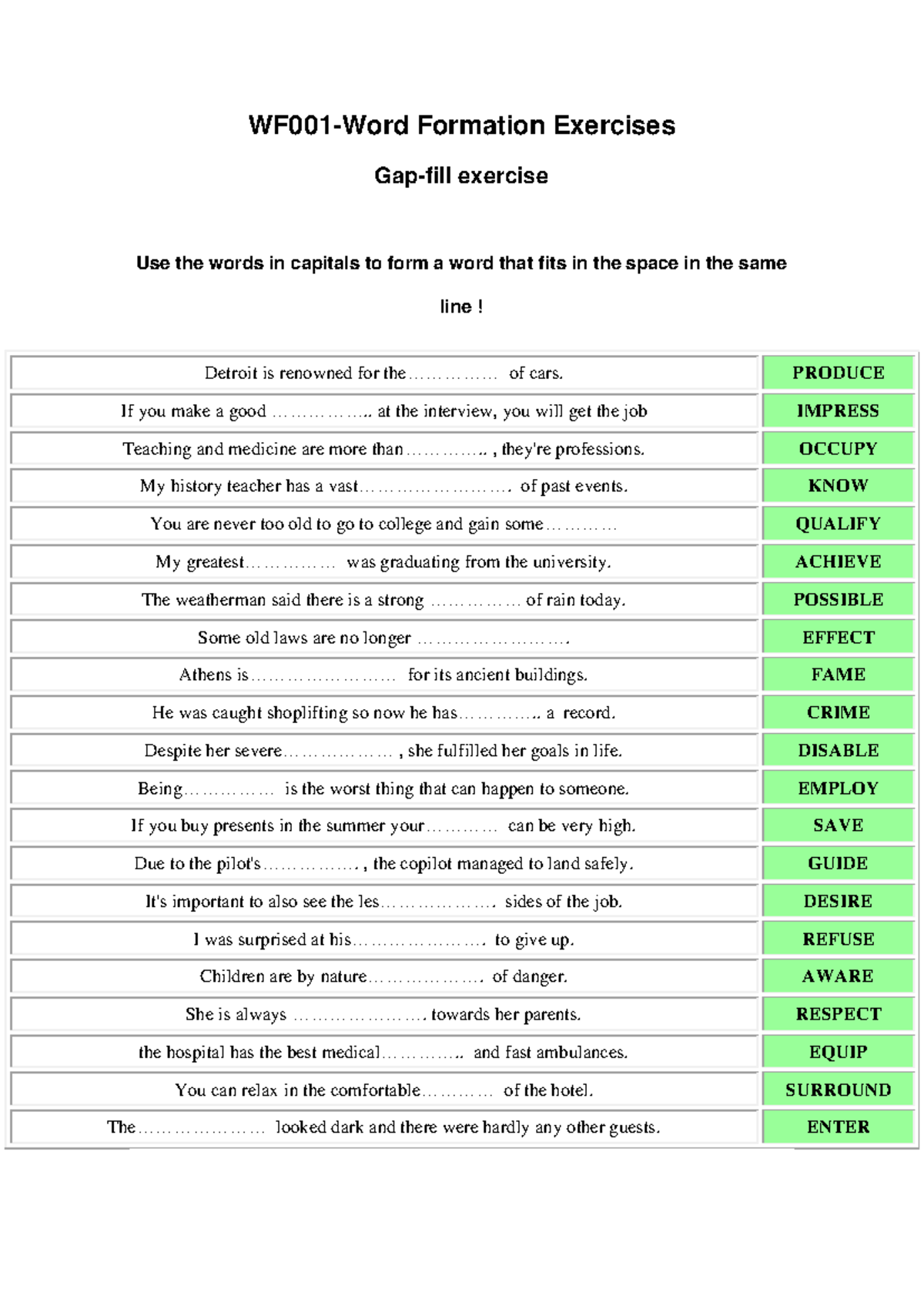 WF001 Word Formation Exercises: Transforming Words in Context - Studocu