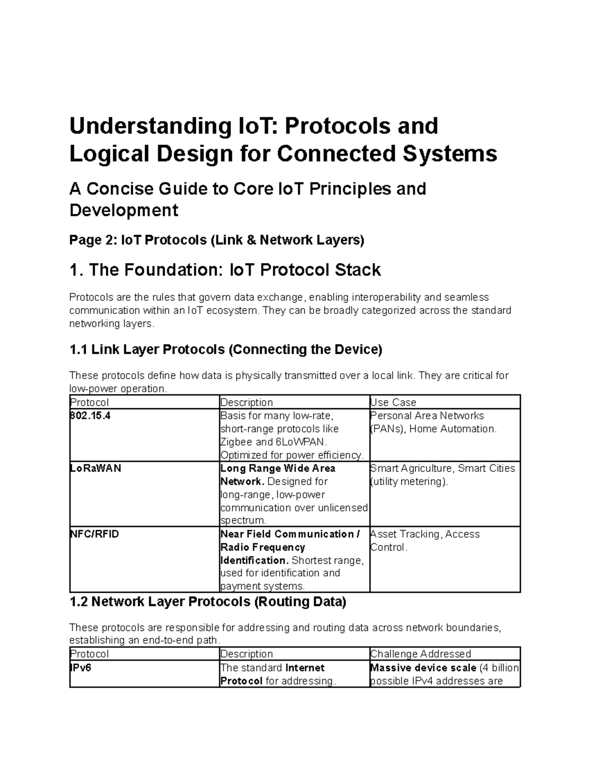 Unit 3 - Lecture 3: Understanding IoT Protocols and Logical Design ...