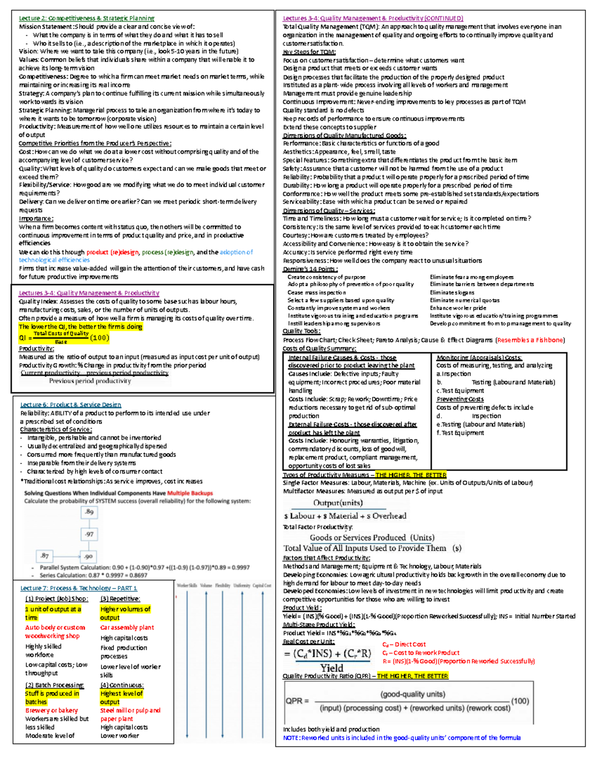 BU375 Midterm Exam Cheat Sheet: Strategic Planning & Quality Management ...