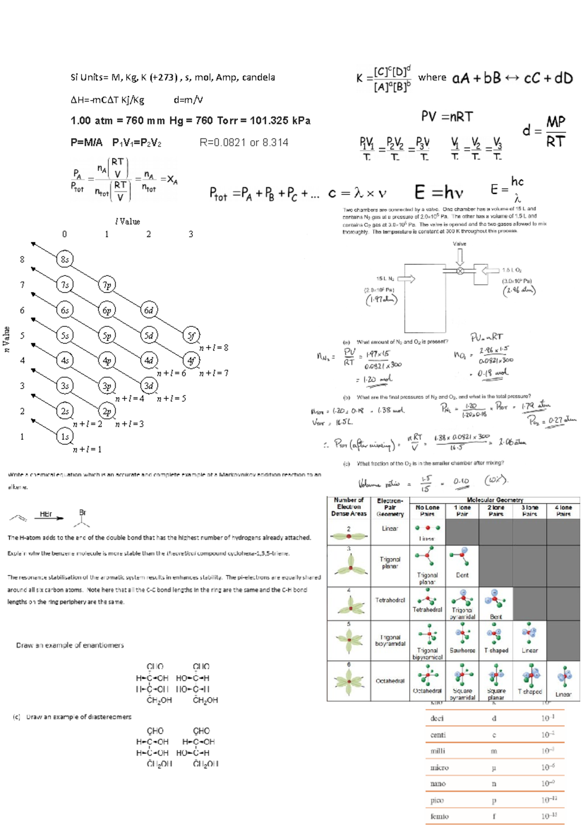 Chem 101: Comprehensive Cheat Sheet for Essential Concepts - Studocu
