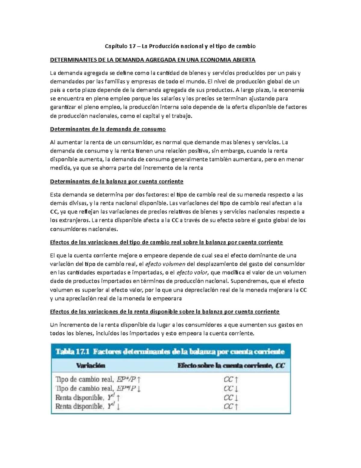 Capítulo 17 – La Producción nacional y el tipo de cambio - Resumen ...