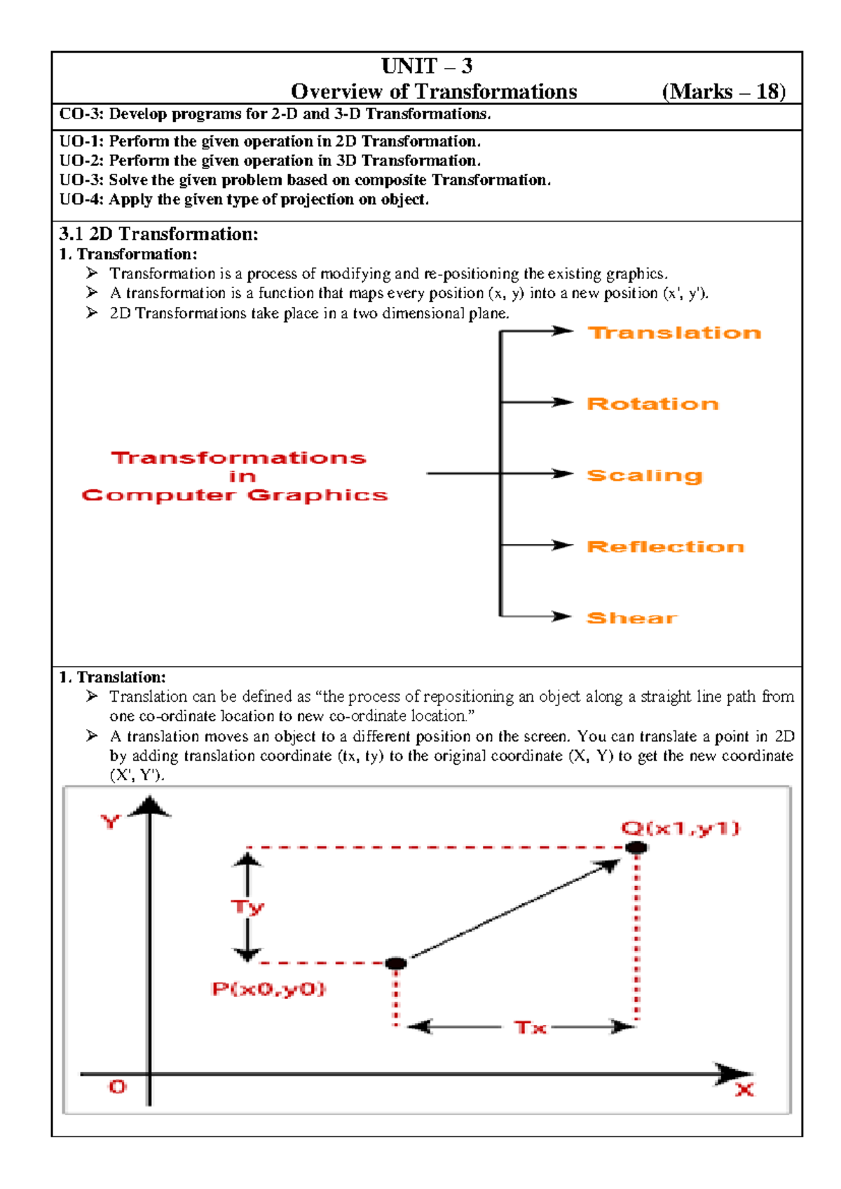 UNIT - 3: Comprehensive Notes on 2D and 3D Transformations in CG - Studocu