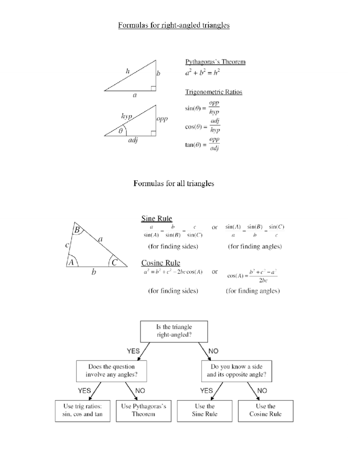 Ch2 notes and practice - Formulas for triangles Theorem h b a2 b2 h2 a ...
