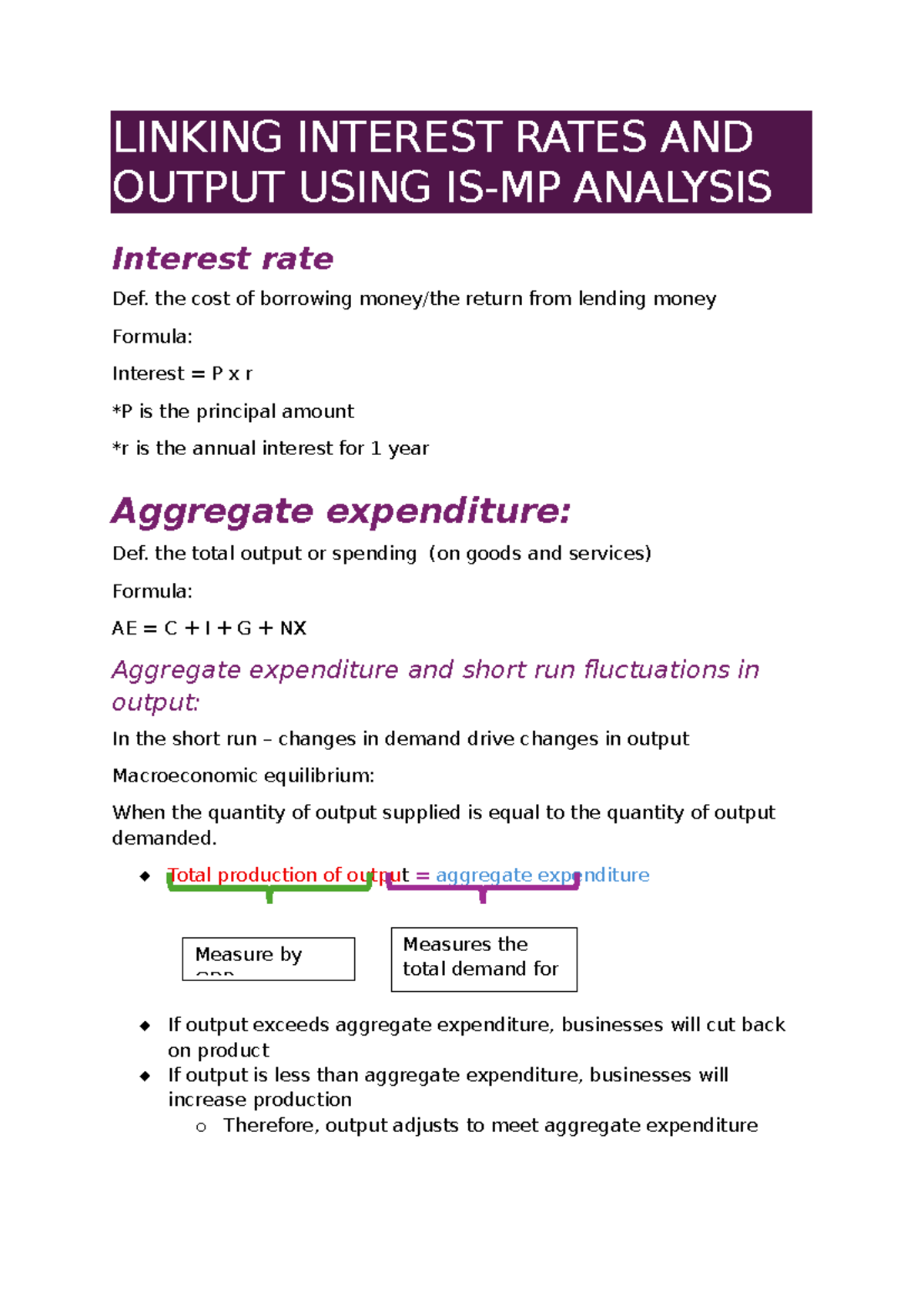 IS-MP Analysis: Linking Interest Rates and Output in Macroeconomics ...
