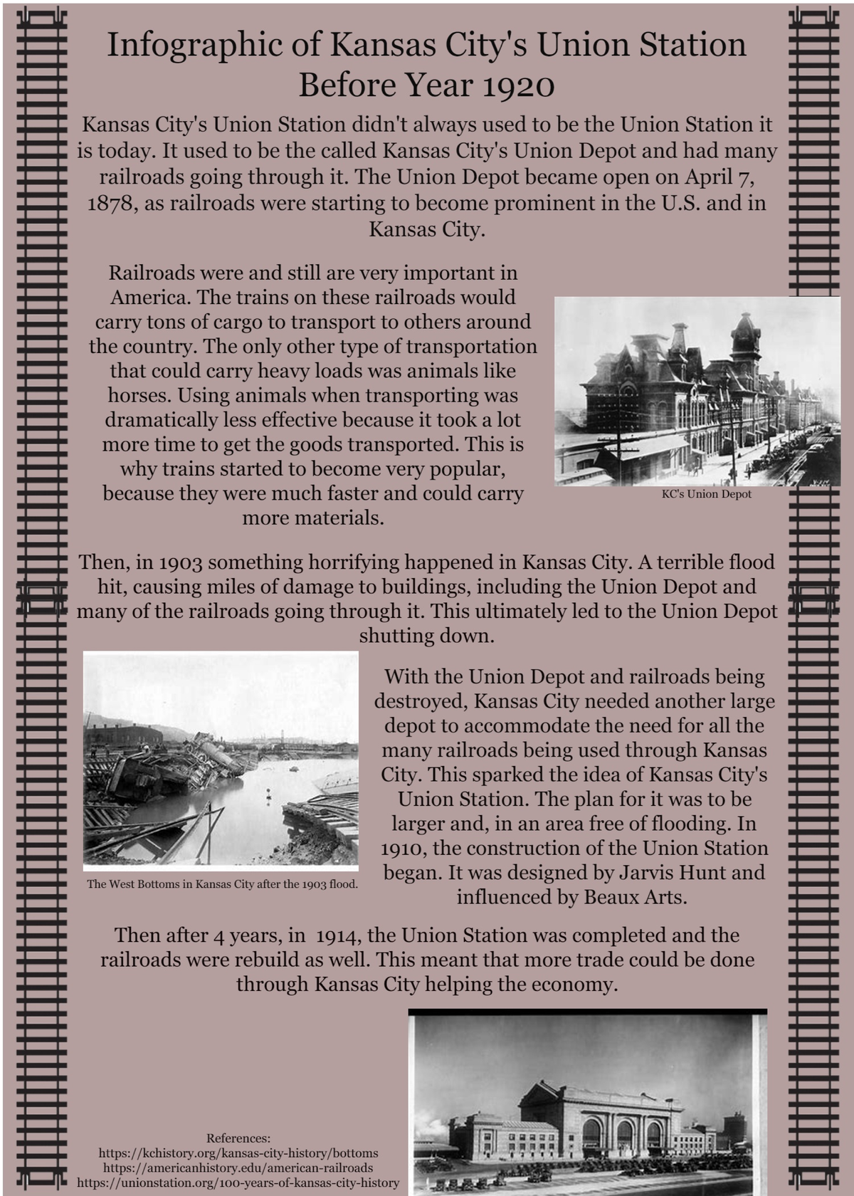 Kansas Union Station History: Transformation from Depot to Station ...
