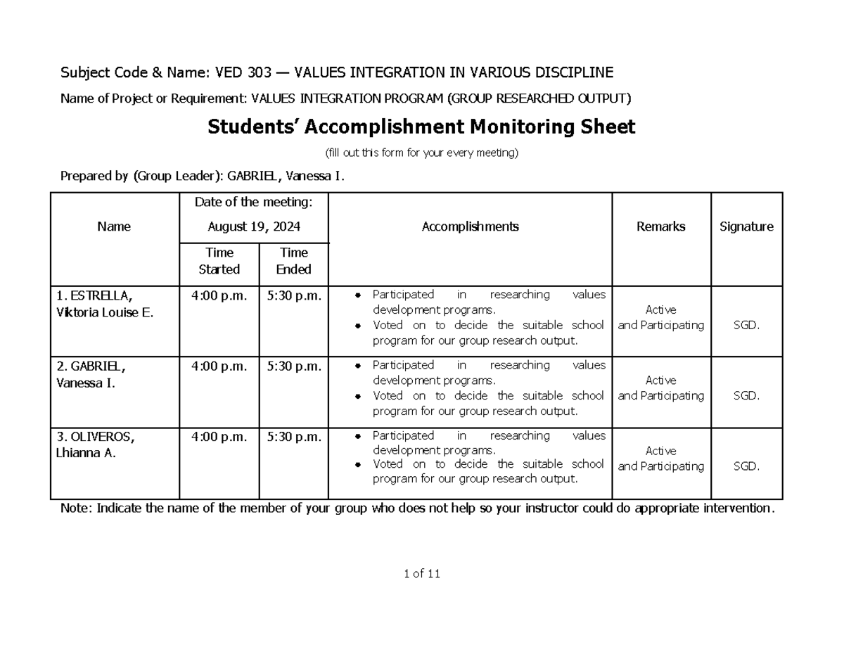 VED 303 Final Project: Values Integration Program Accomplishment Sheet ...
