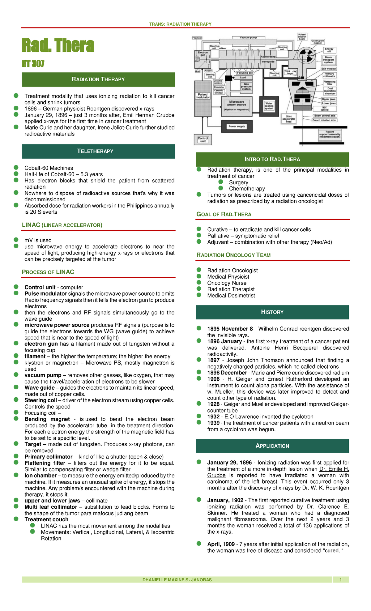 RT 307: Radiation Therapy Preliminary Notes and Historical Overview ...