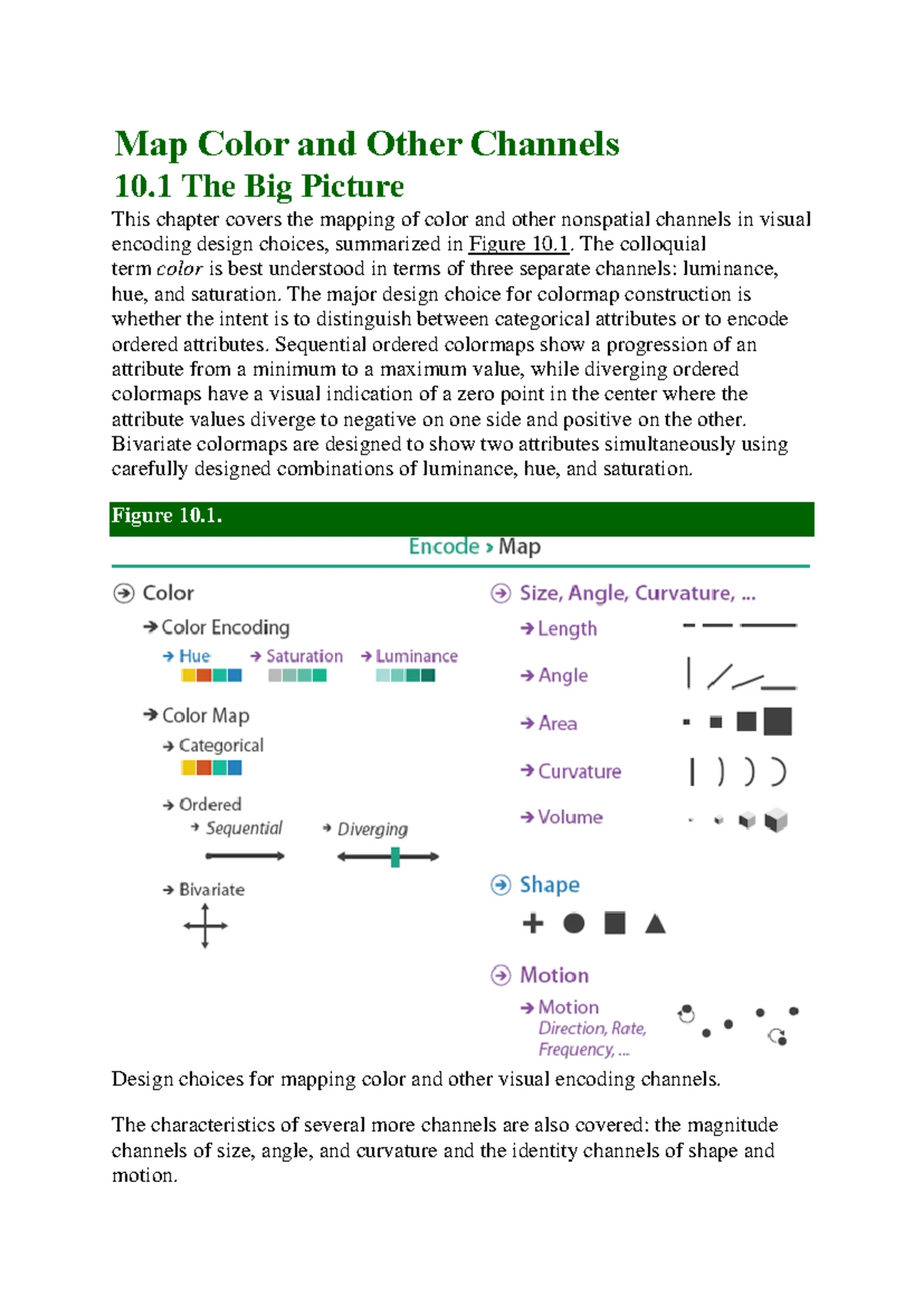 Text visualization - Text Summarization with NLTK in Python ...