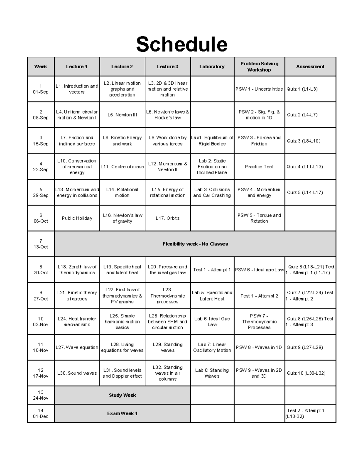 Physics 1A Course Schedule: Lectures, Labs, and Assessments - Studocu