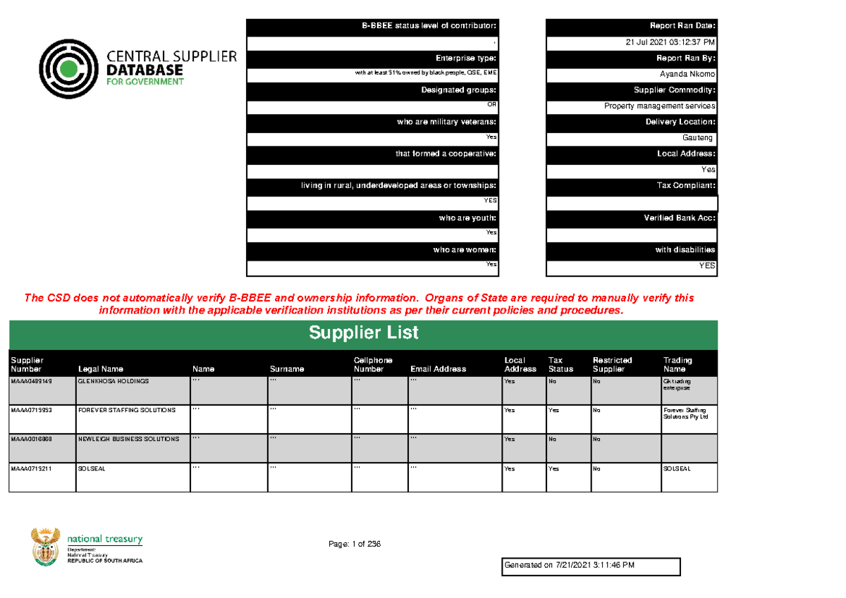 CSD Supplier List: Details of Subcontractors and Tax Status - Studocu