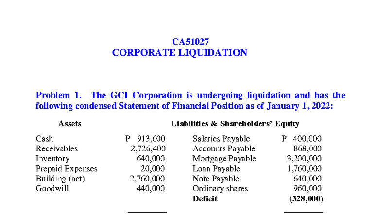 CA51027 CORPORATE LIQUIDATION: Comprehensive Problem Solutions - Studocu