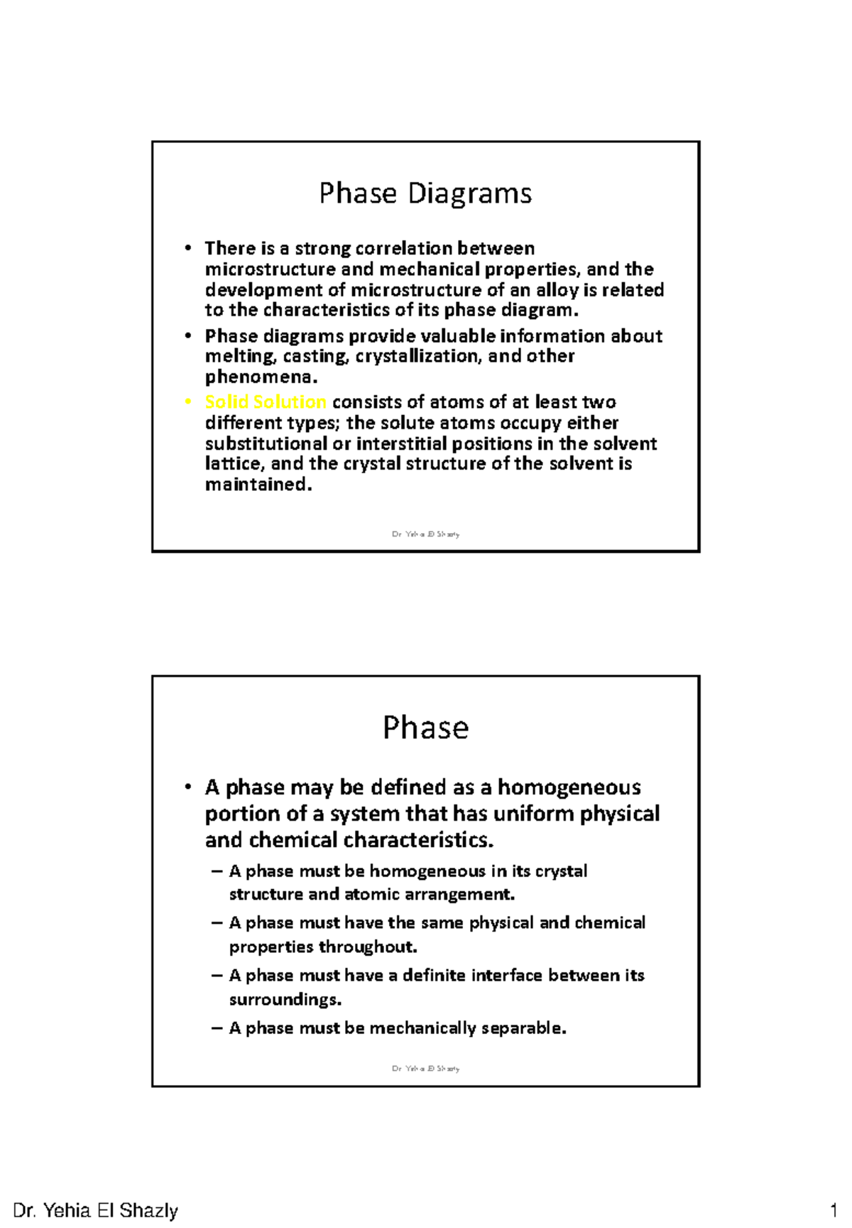 Phase Diagrams and Microstructure in Metallurgy (Part 4) - Studocu