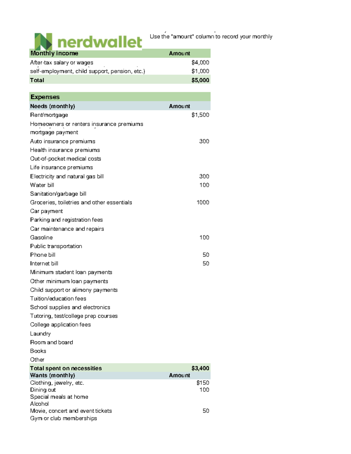 Budget Worksheet - Monthly Income and Expenses Overview - Studocu