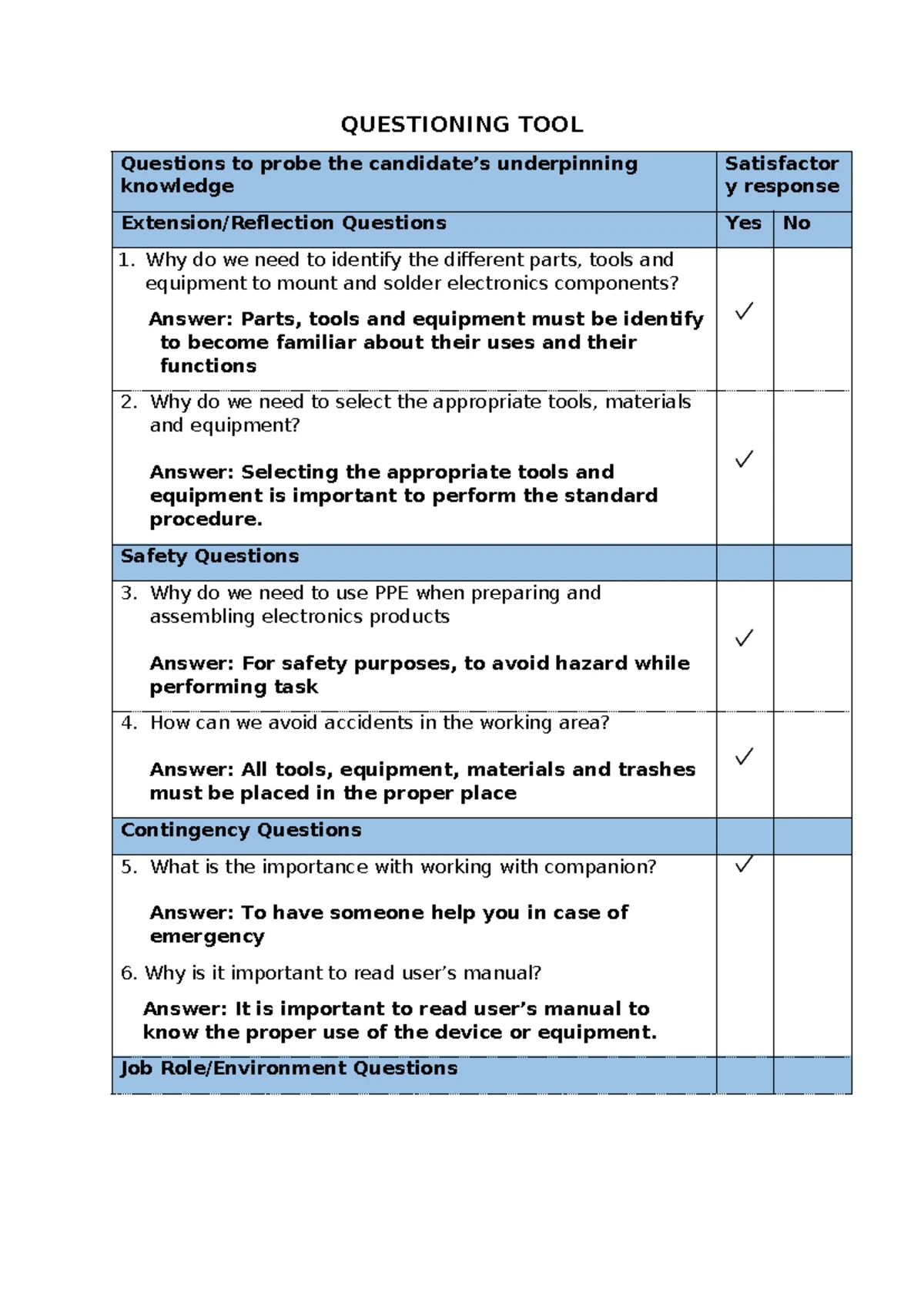 1st Activity - The “Internet of Things” Activity Summary: In this ...