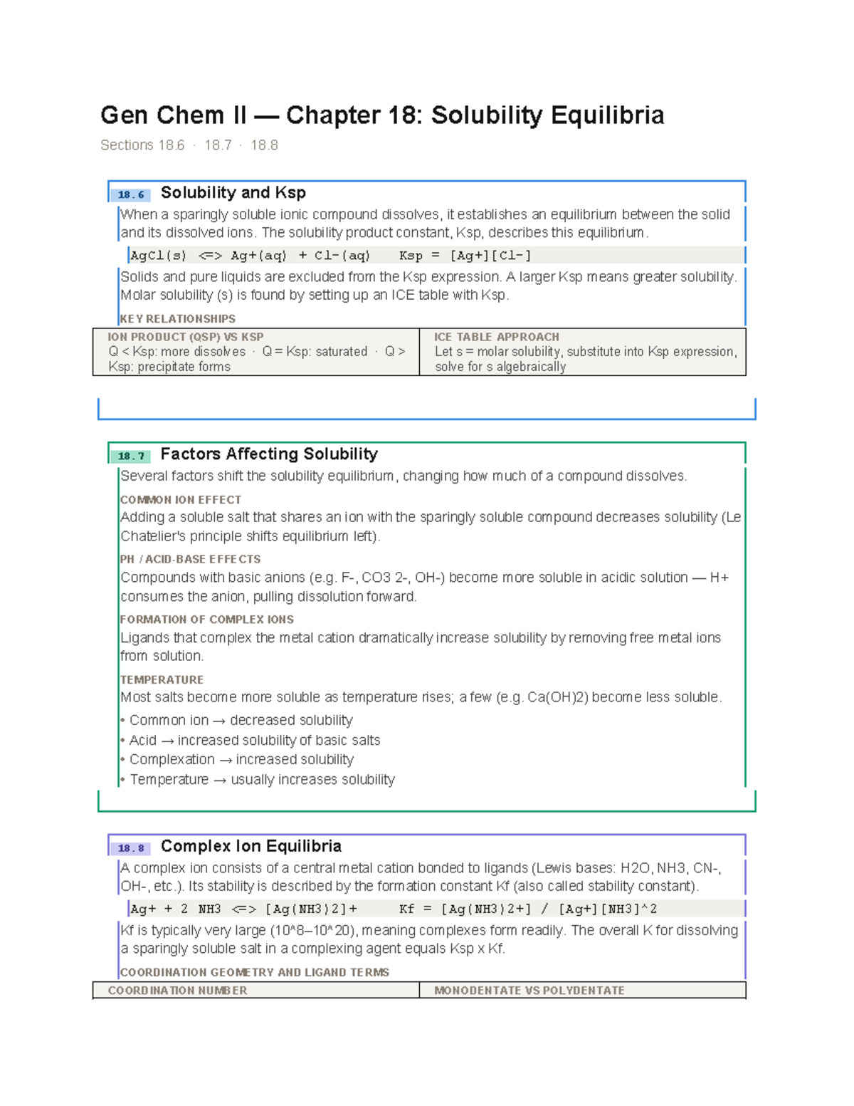 Gen Chem II Ch 18: Solubility Equilibria Summary & Key Concepts - Studocu