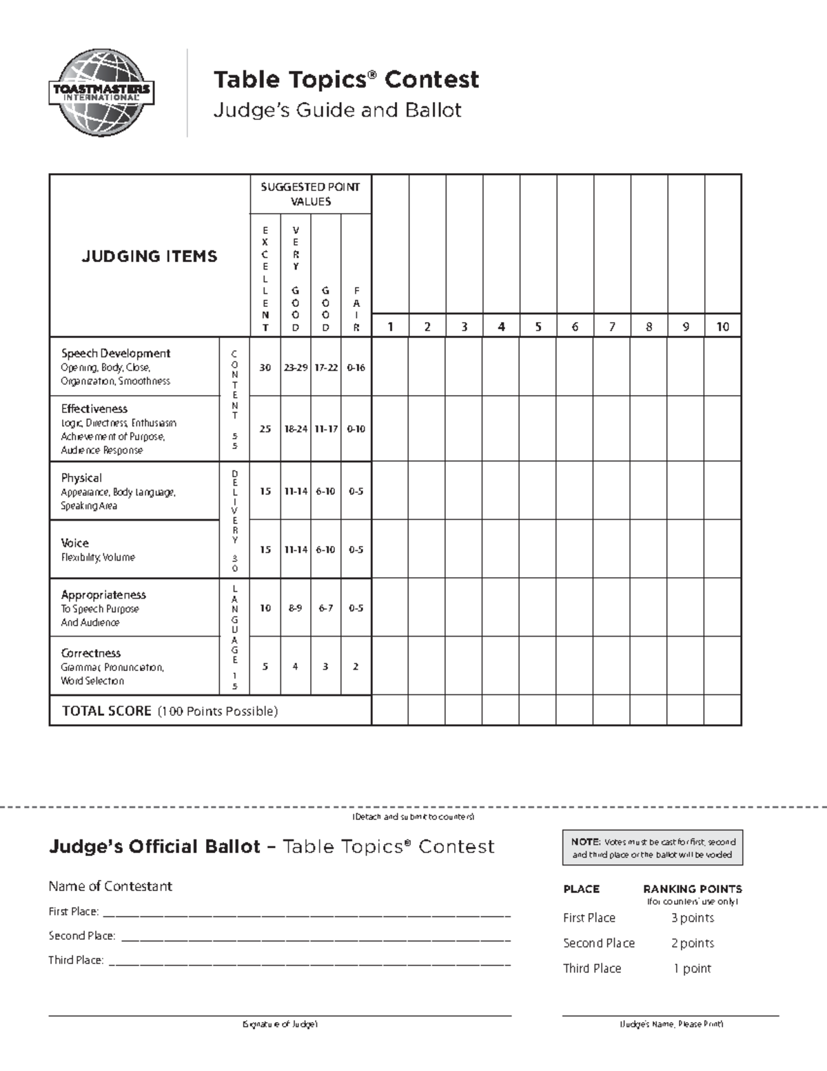 Official Judges Ballot for Table Topics® Contest (TT Contest) - Studocu
