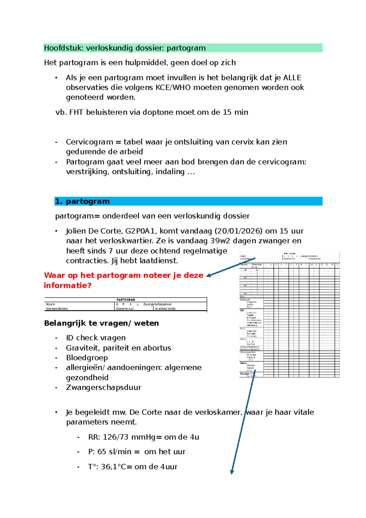 Hoofdstuk: Verloskundig Dossier en Partogram Samenvatting G2P0A1 - Studocu