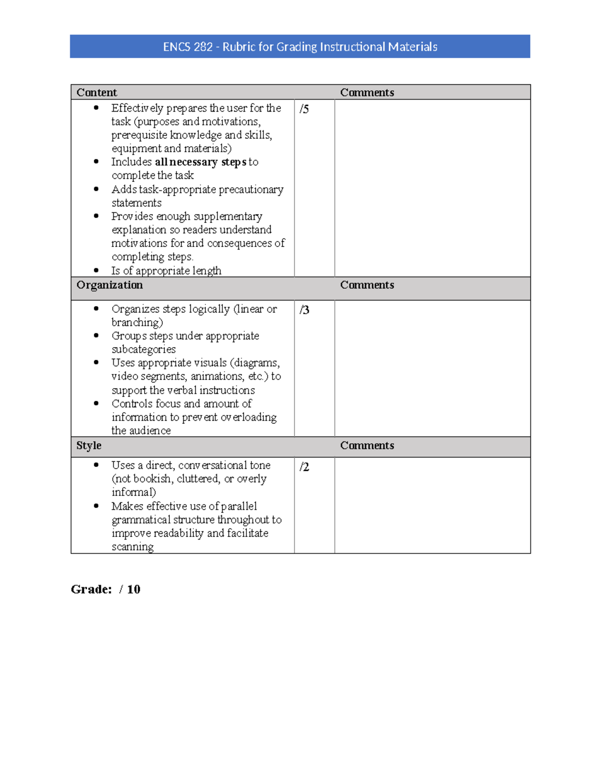 ENCS 282 Rubric for Grading 10% Assignment Effectively - Studocu