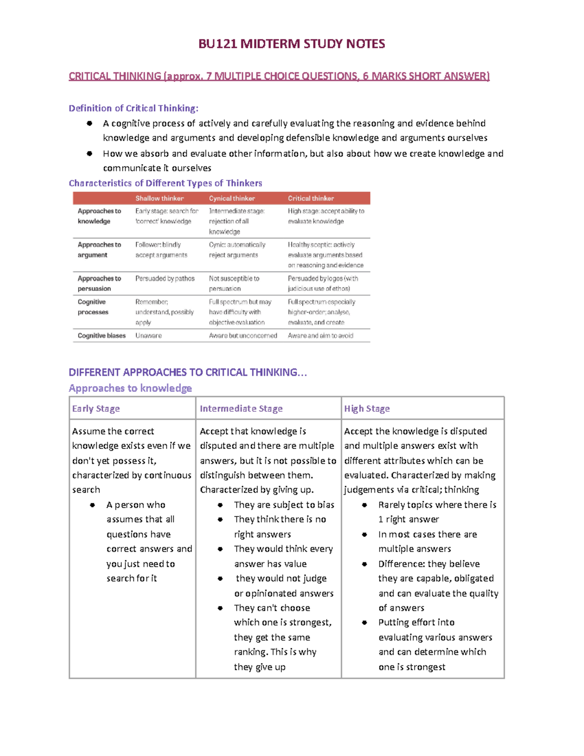 BU121 Midterm Study Guide: Critical Thinking & Ideation Concepts - Studocu