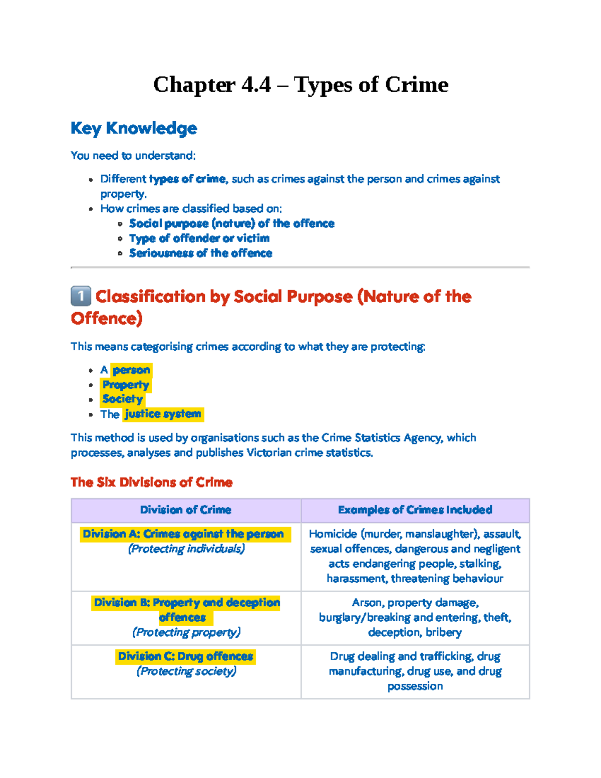 4.4 Types of Crime - VCE Legal Studies Unit 1 AOS 2 Summary - Studocu