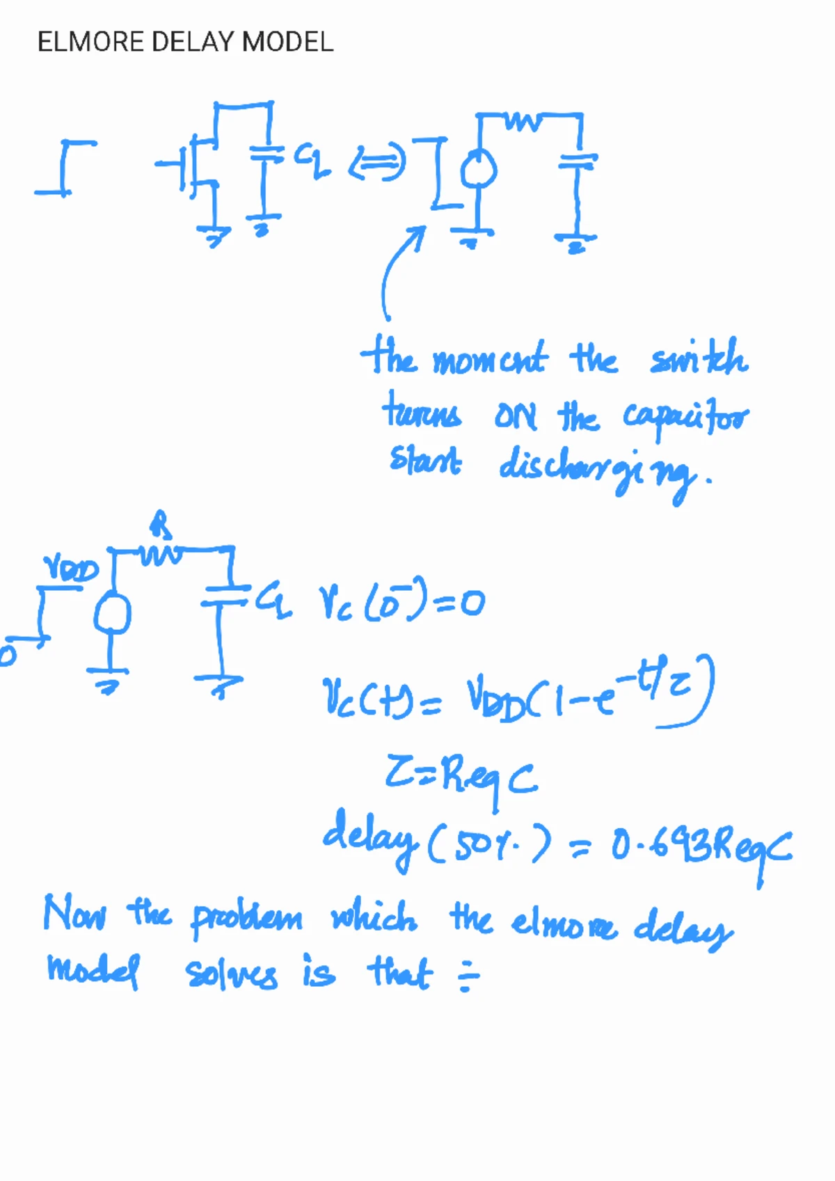 Understanding the Delay Concept in Detail - Studocu