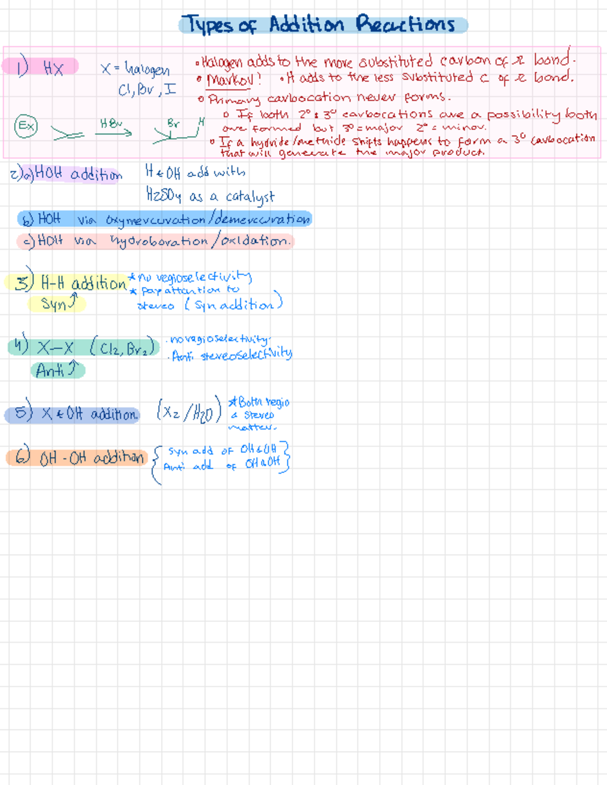Addition reactions 2 - Types of Addition Reactions HX = halogen Halogen ...