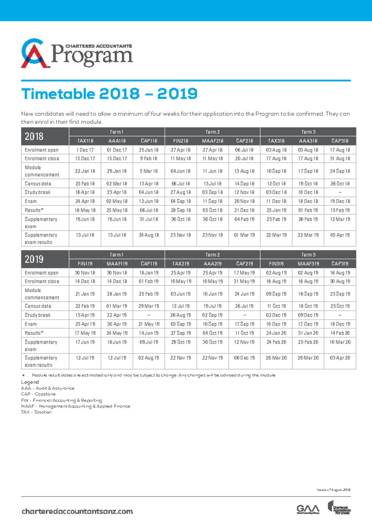 2019 CA Timetable - Modules and Important Dates Overview - Studocu