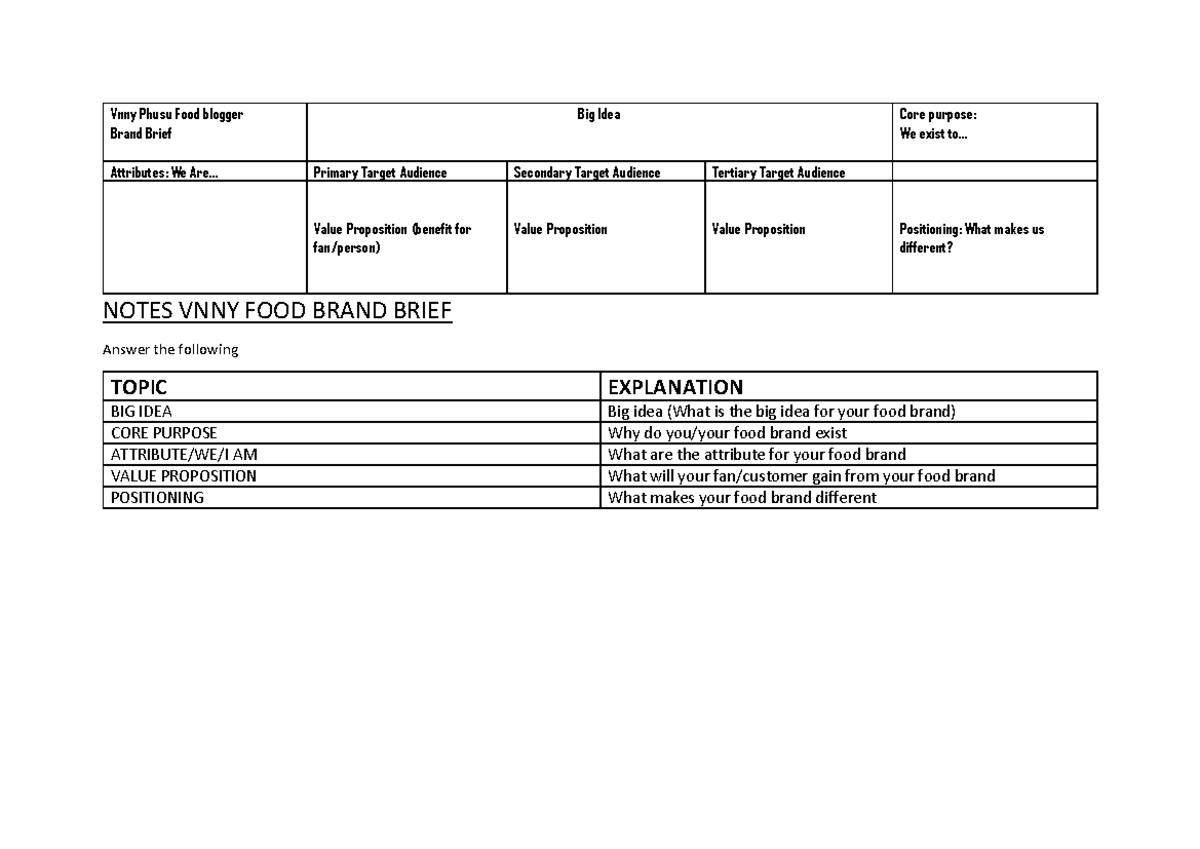 Vnny food brand brief empty - Vnny Phusu Food blogger Brand Brief Big ...