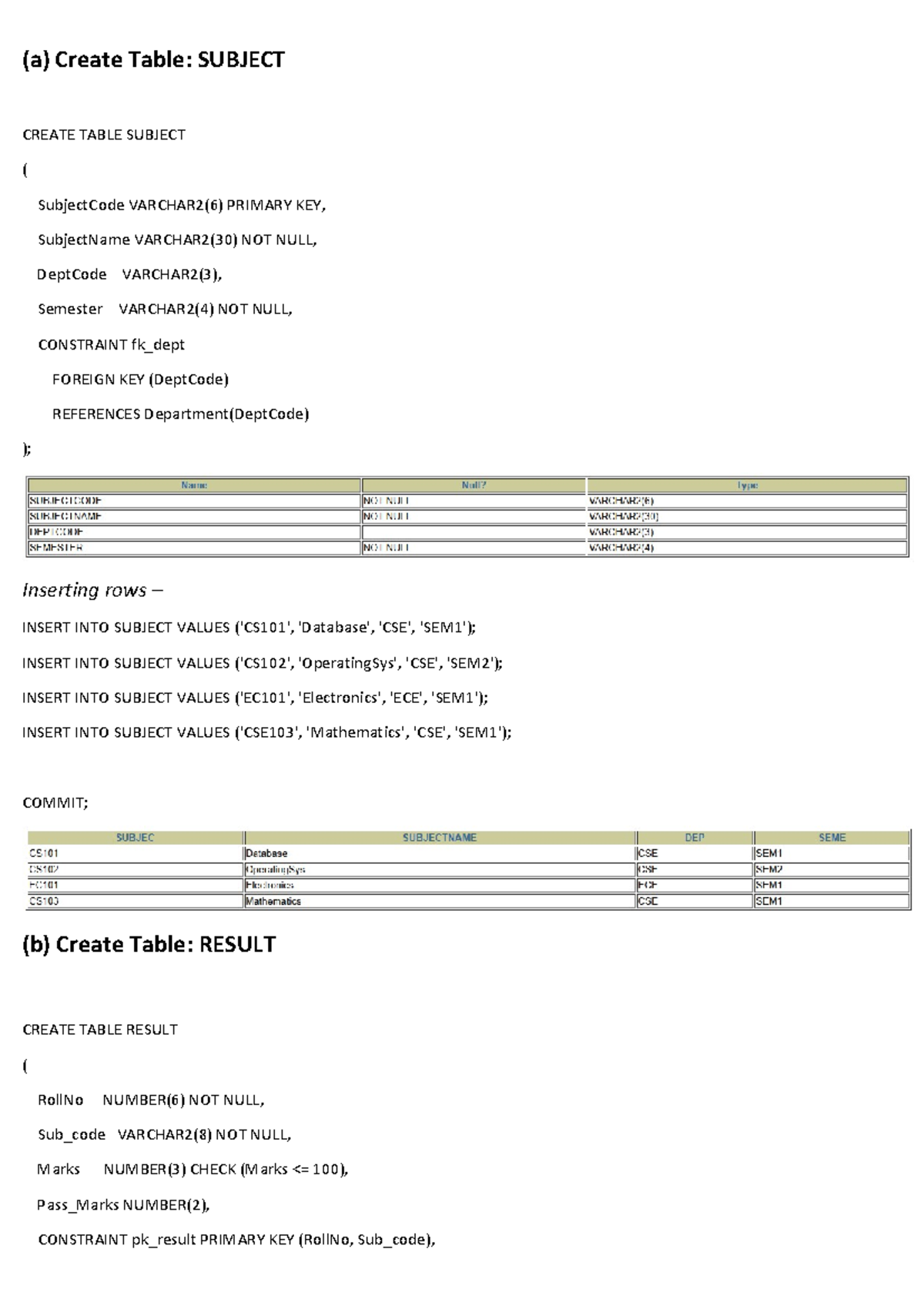 SQL - Day 3 Lab Assignment: Creating SUBJECT & RESULT Tables - Studocu