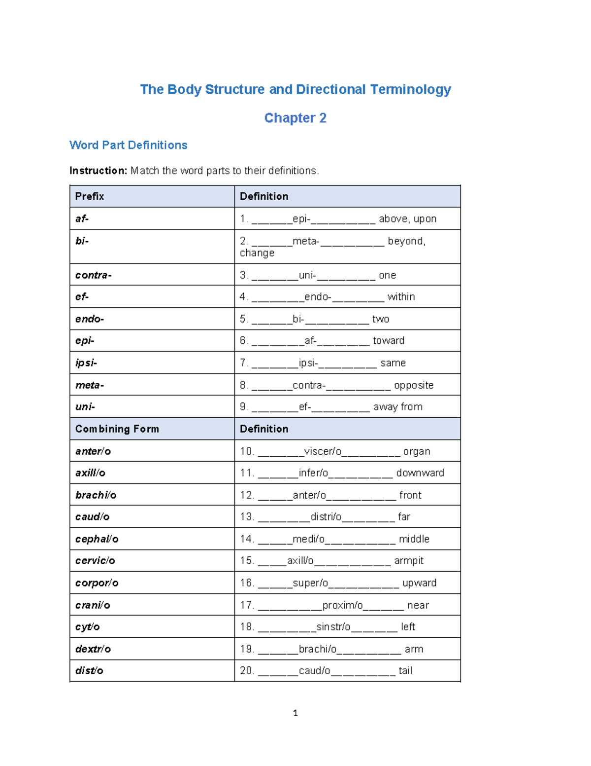 AHP105 Wk1 Assignment: Body Structure & Directional Terms Review - Studocu
