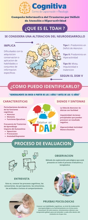 Ética en Psicología - TAREA S11: Violaciones al Código de Ética - Studocu