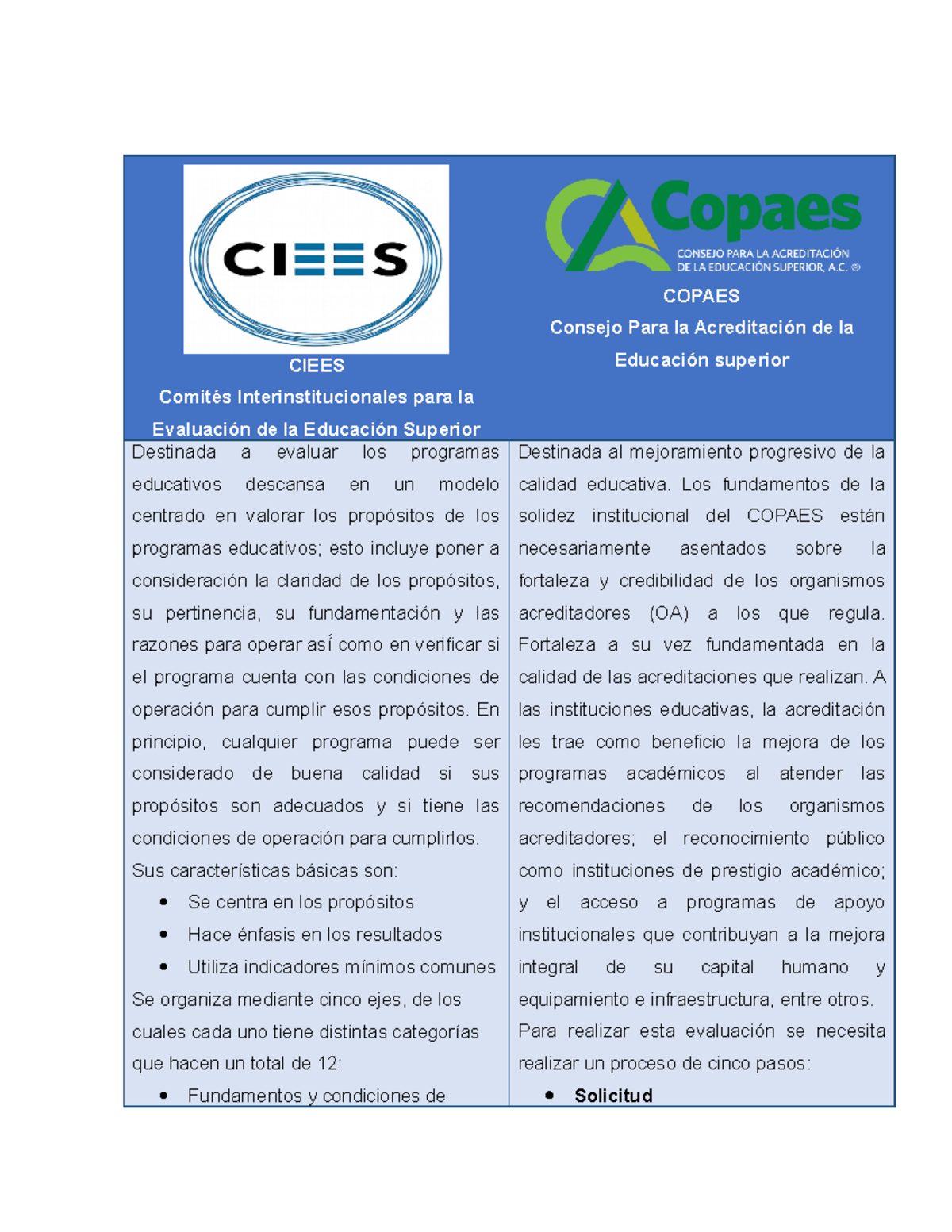 Comparación CIEES vs COPAES: Evaluación de Programas Educativos - Studocu