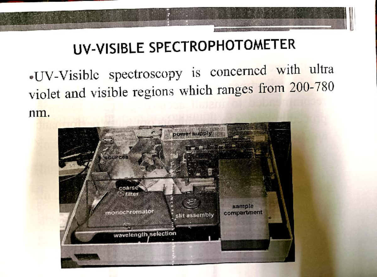 Qualification of UV-Vis Spectrophotometer Installation & Performance ...
