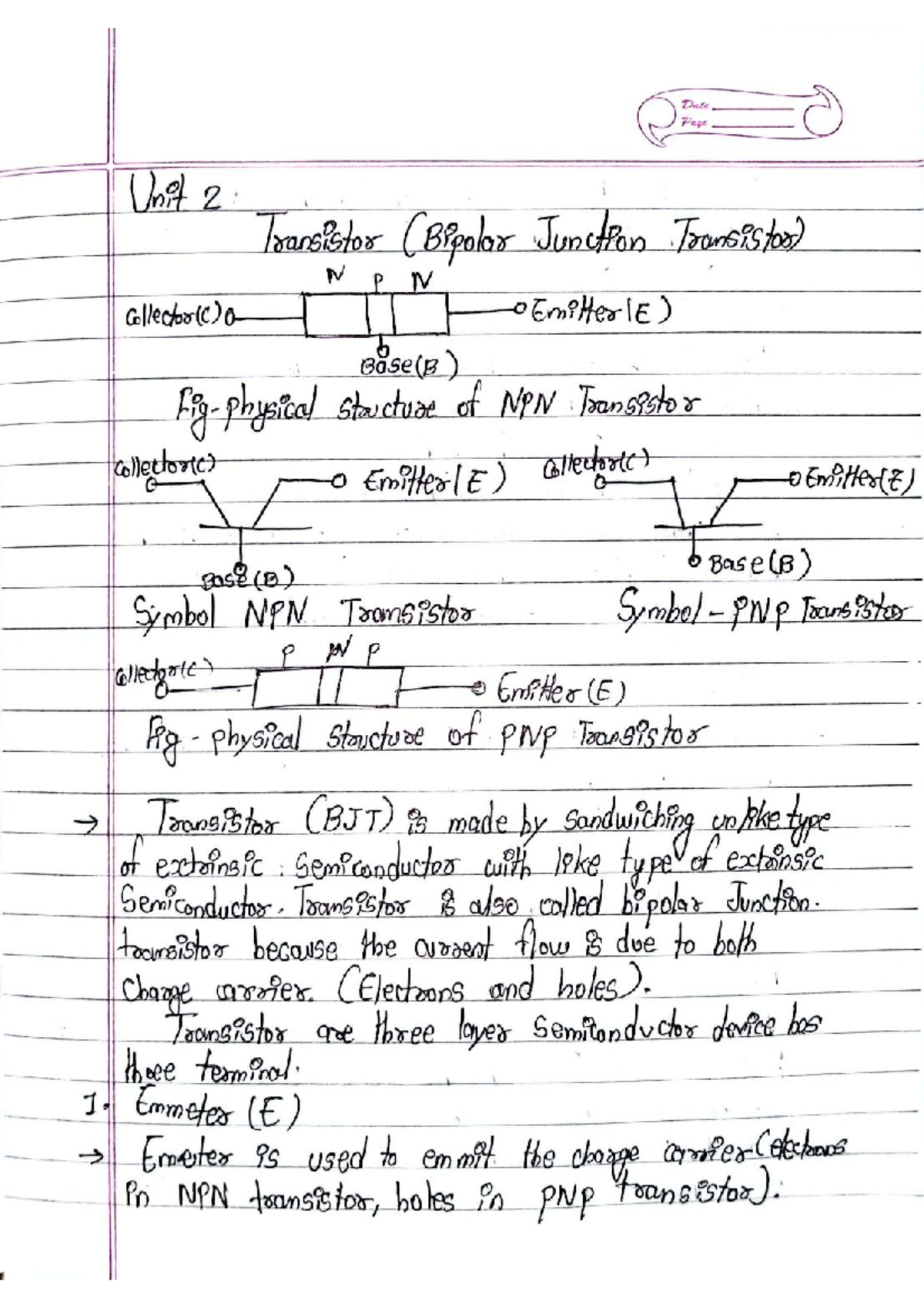 CKT 2 - My circuits notes that my teacher taught - Date Page Unit 2 ...
