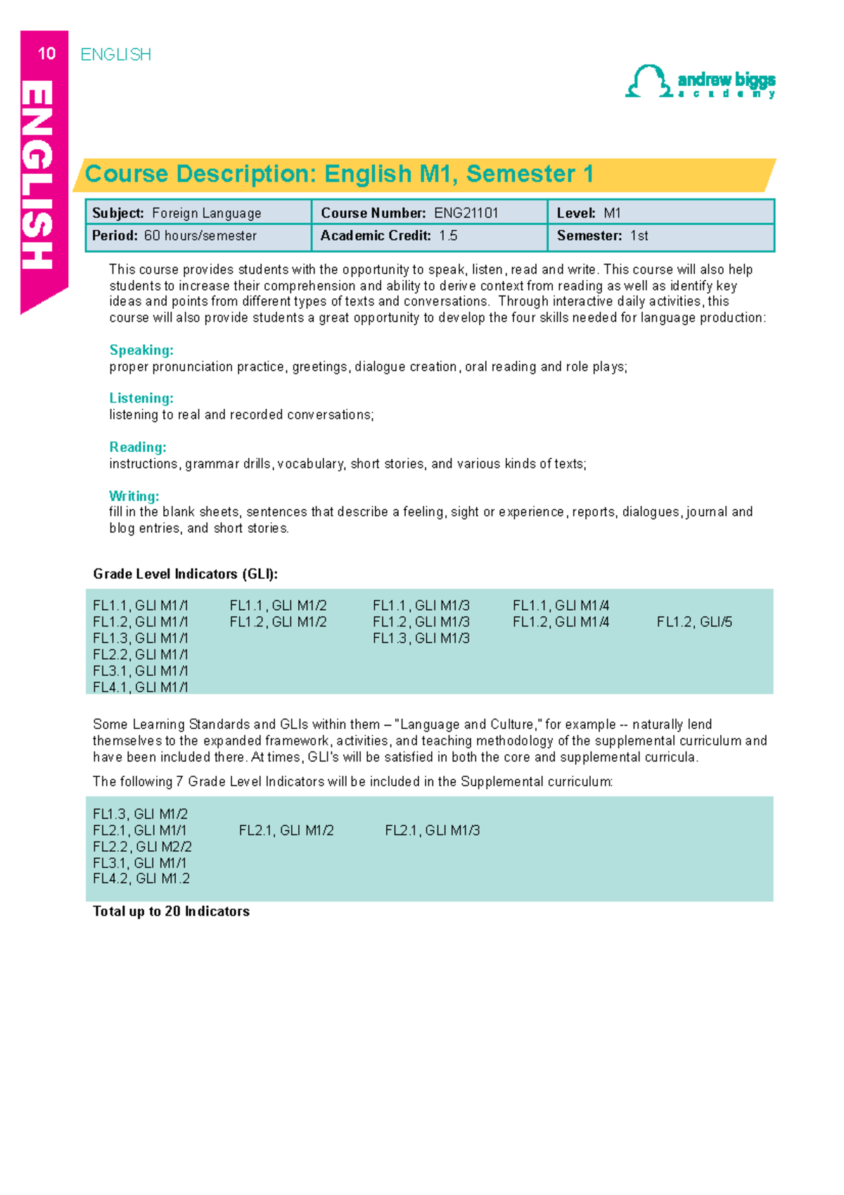 ENG21101 English M1 Course Syllabus: Semester 1 Overview - Studocu