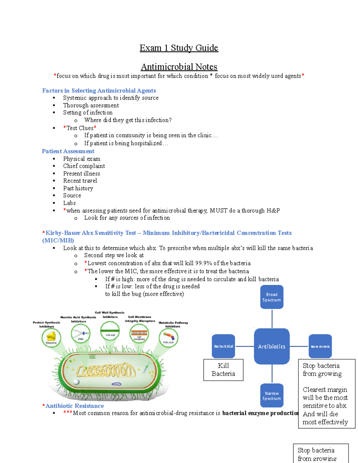 Exam 1 Study Guide - Key Antimicrobials & Resistance in Pharm - Studocu