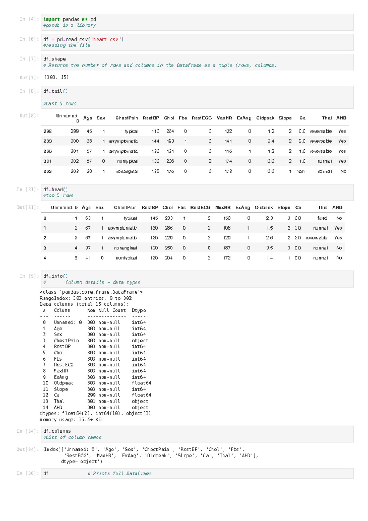 Assignment 1 - DataFrame Analysis with Pandas (RGRFGRGAREGBVGBFG) - Studocu