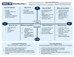 D291 OA Notes Definitions - D291 OA Notes: Definitions Types of Design ...
