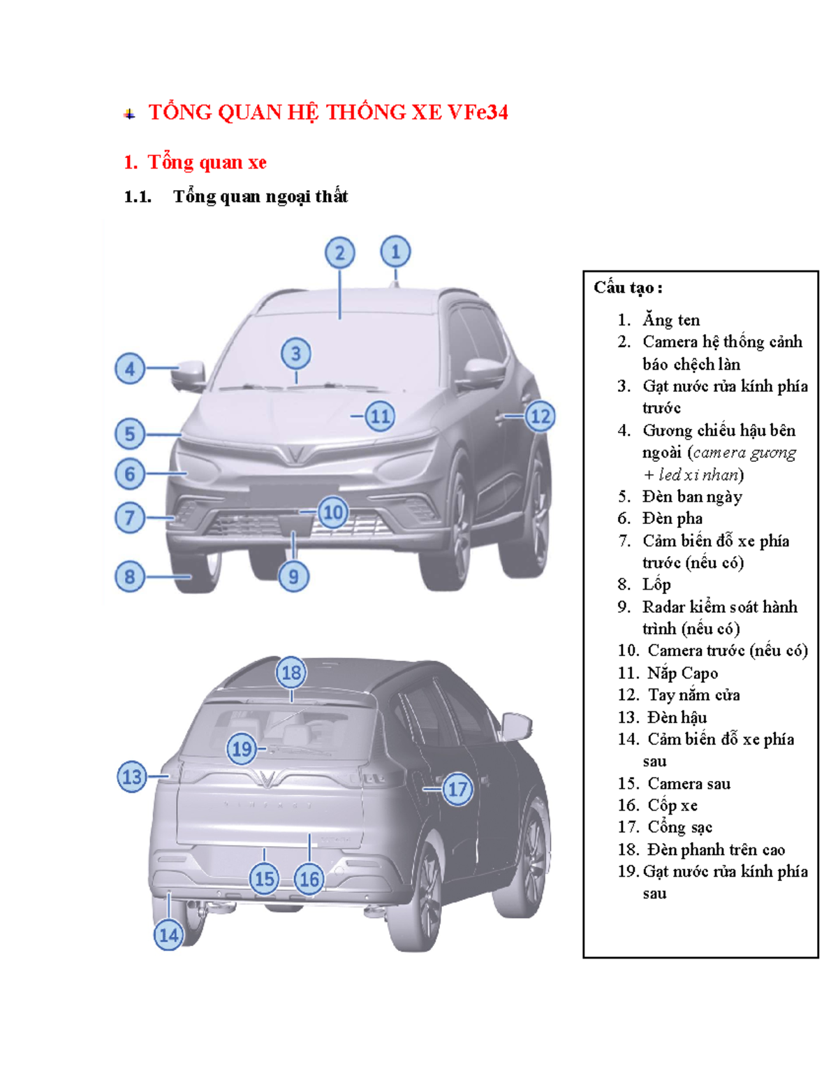 Tổng Quan Cấu Tạo Xe VFe34: Nội Thất và Ngoại Thất - Studocu
